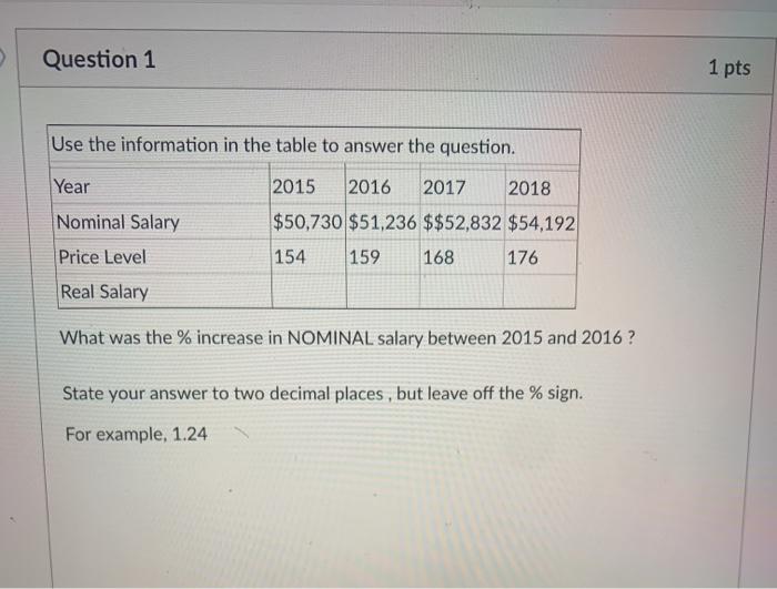  Question 1 1 pts Use the information in the table to