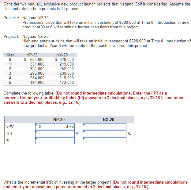 Consider two mutually exclusive new product launch projects that Nagano Golf