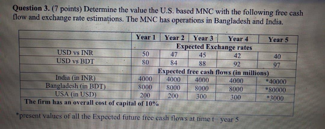  Question 3. (7 points) Determine the value the U.S. based MNC
