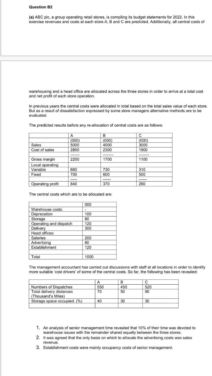  Question B2 (a) ABC plc, a group operating retail stores, is