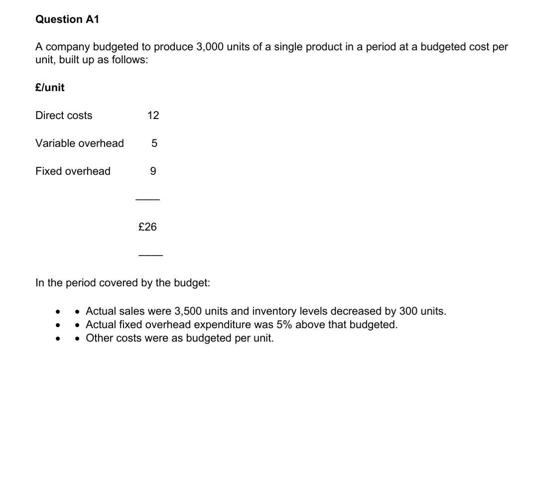 compiling its budget statements for 2022. In this exercise revenues and costs