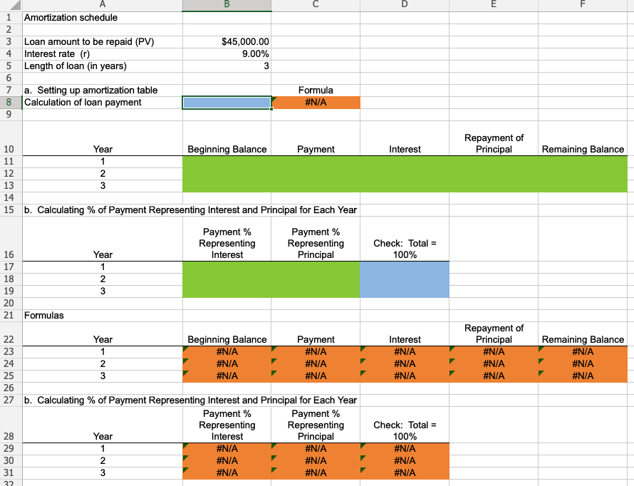  D NMNO A 1 Amortization schedule 2 3 Loan amount to