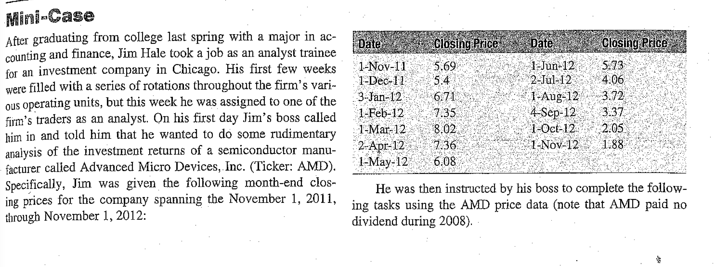 Calculate the year-end price for AMD, computing the compound value of the