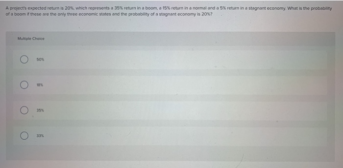 A project's expected return is 20%, which represents a 35% return