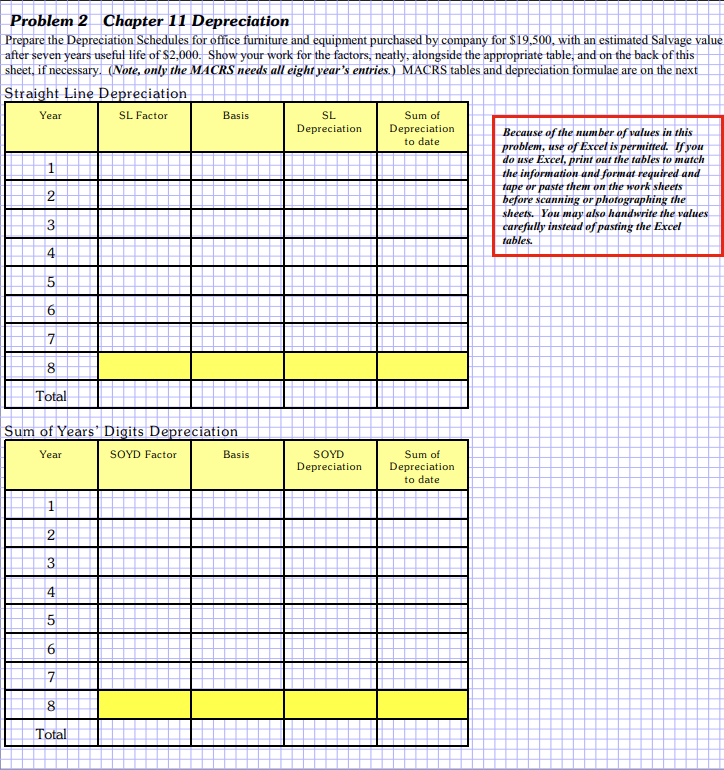  Year Basis Problem 2 Chapter 11 Depreciation Prepare the Depreciation Schedules