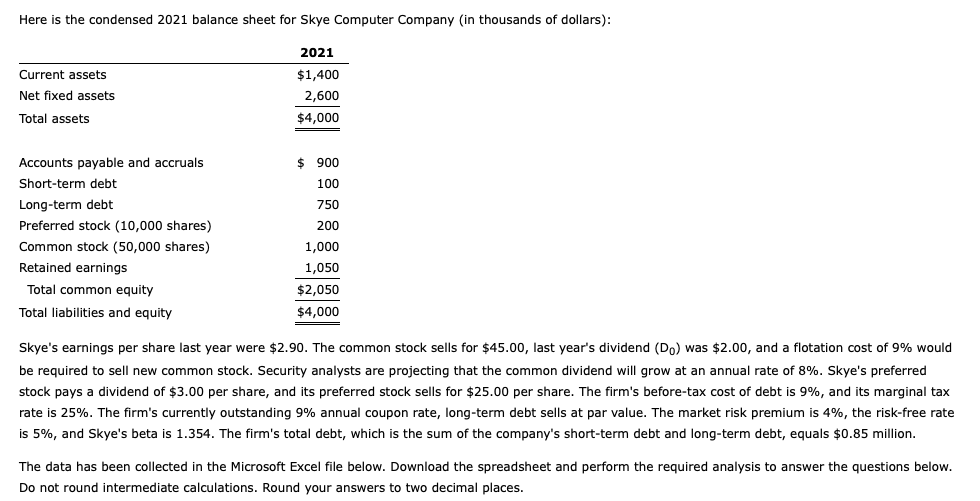  Here is the condensed 2021 balance sheet for Skye Computer Company