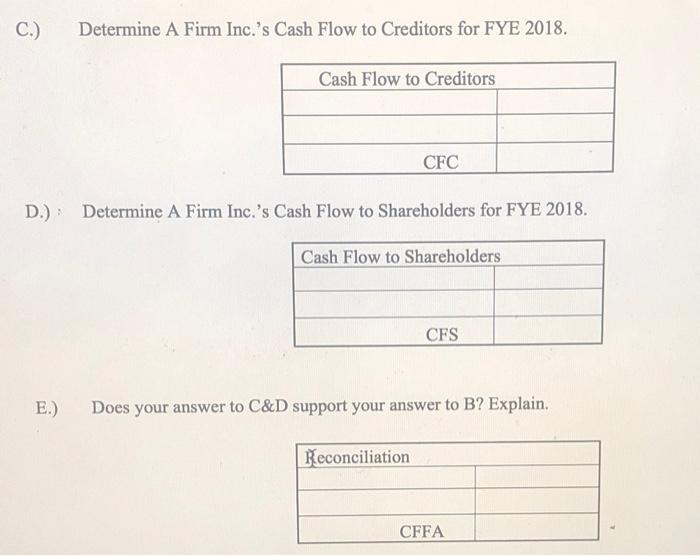 in the Financial Statements: A.) Determine A Firm Inc.'s Operating Cash Flow
