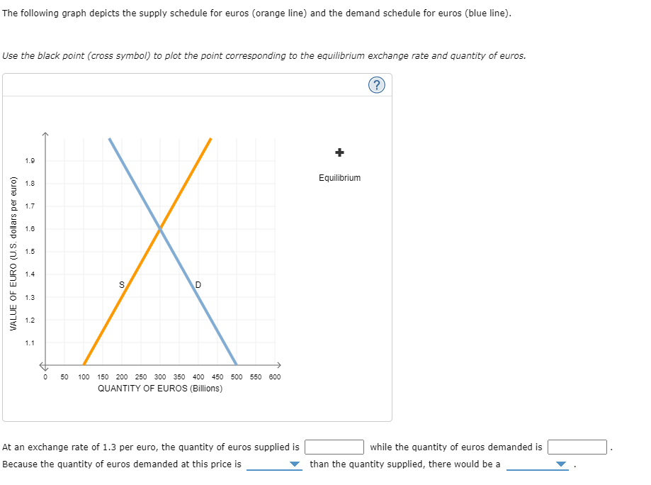  1. Drop Down Options are Less/Greater 2. Drop Down Options are