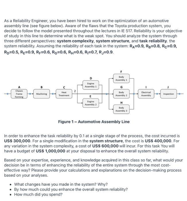  As a Reliability Engineer, you have been hired to work on