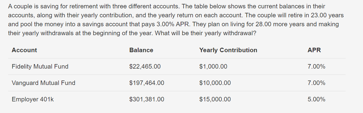 ROUND ANSWER TO 2 DECIMALS A couple is saving for retirement with