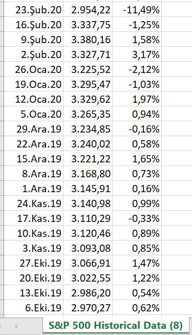 4) Can you find the annual returns and standard deviations from these