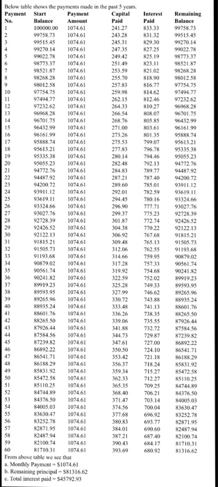 need help in d and e please solve it as engineering economics