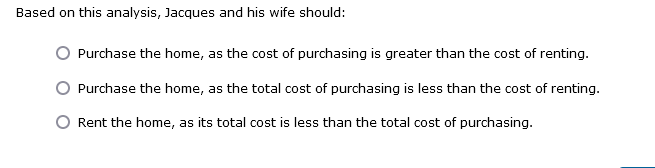 buy housing is a personal decision that is based on both your