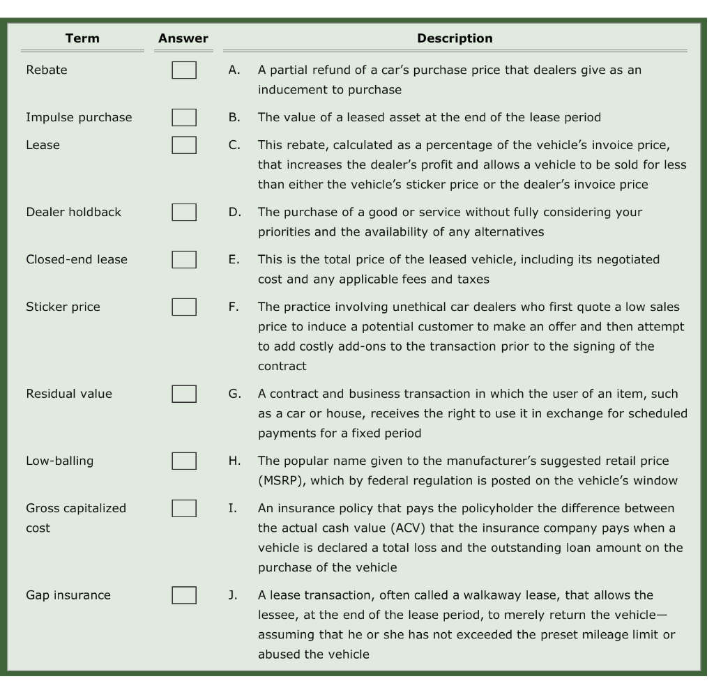Term Answer Description Rebate A. A partial refund of a car's