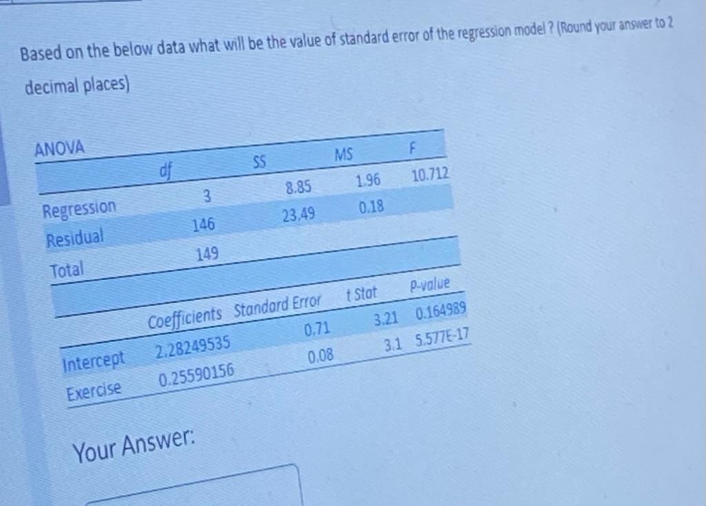Based on the below data what will be the value of