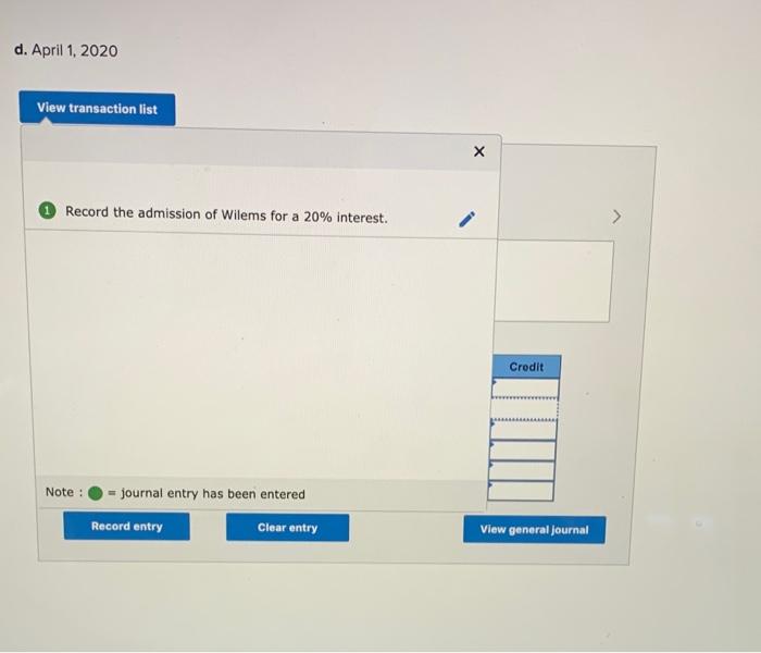 2 Contribution Profit sharing 16.66 points Coneau Lavo: $301.000 cash $200,000 land