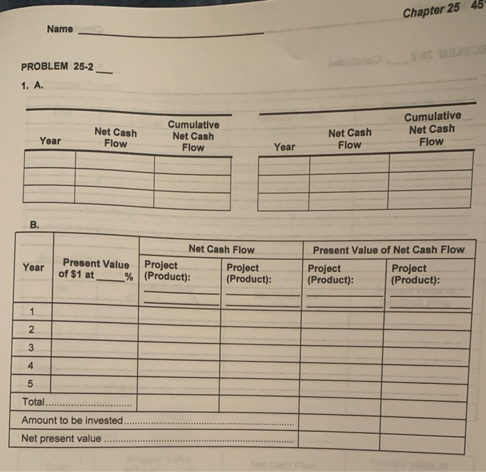 value method, and analysis Obj. 2,3 Elite Apparel Inc. is considering two