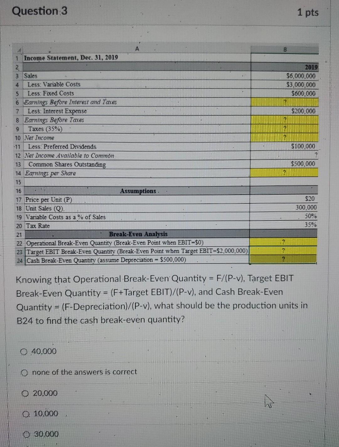 MC07. 3&4 Question 3 1pts Knowing that Operational Break-Even Quantity =