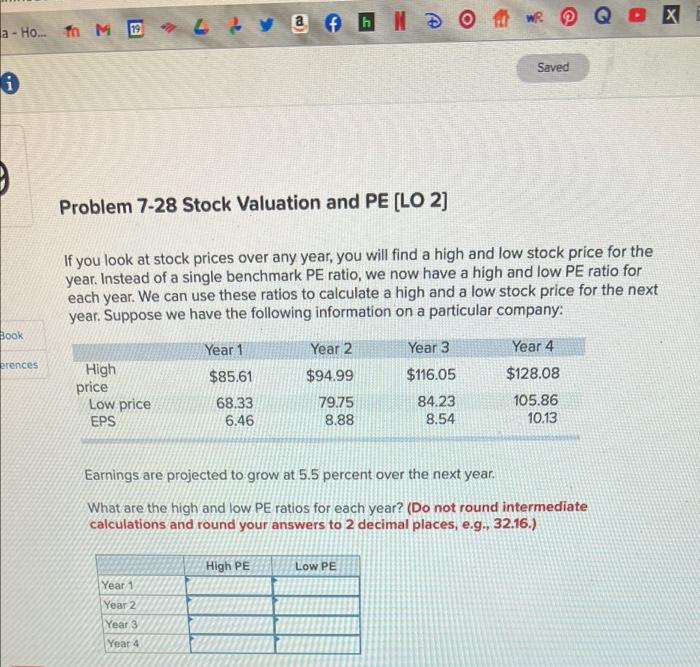  DO a - Ho... fo Maya - Saved Problem 7-28 Stock