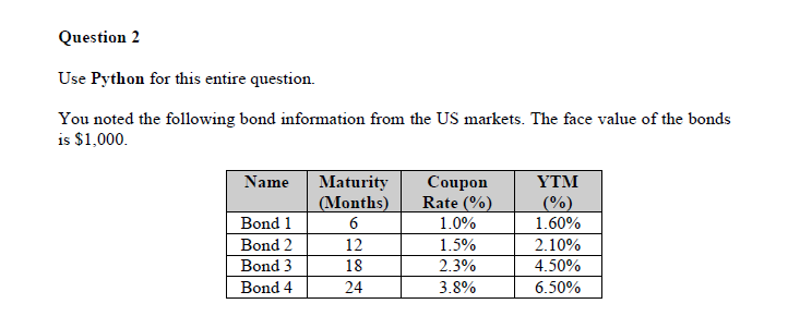  please assist for question (b) Question 2 Use Python for this