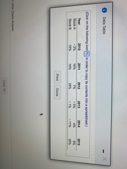 Average return and volatility for each stock. b. Covariance between the stocks.