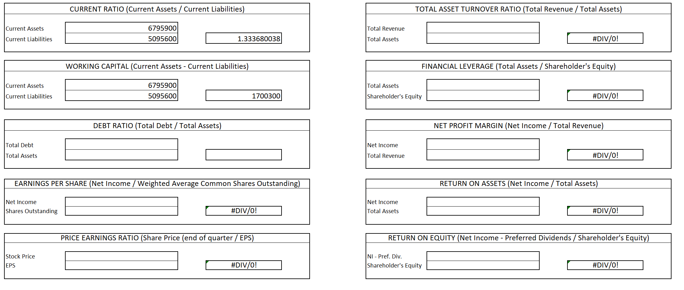 analyze the businesss current financial position and help them make decisions about