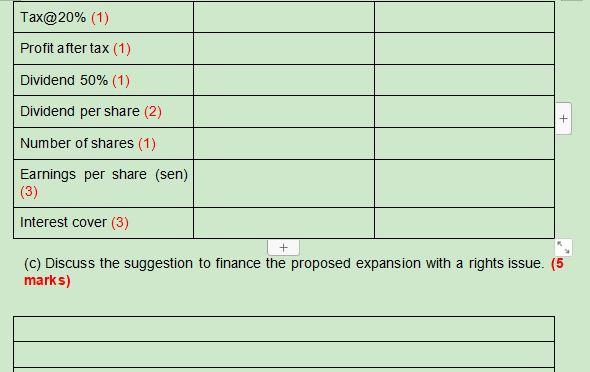 is planning to expand its existing business operations into research and development