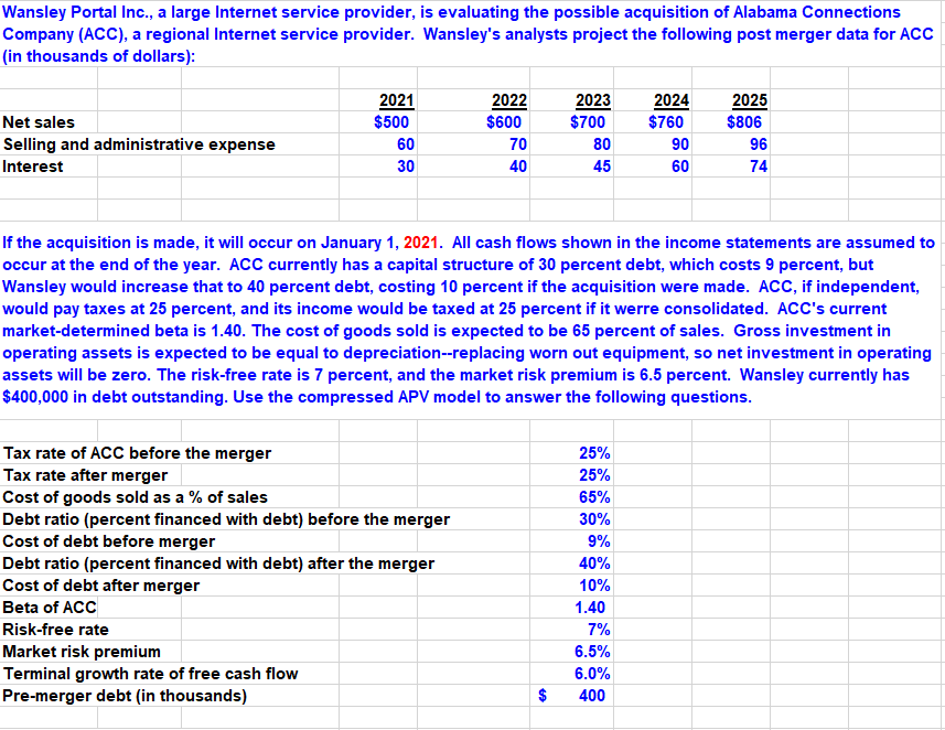 Financial Management | 14th Edition Chapter 22, Problem 7 Problem Start with