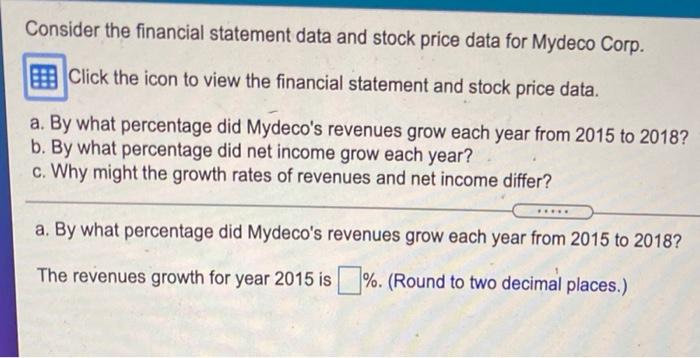 (All data as of fiscal year end; in $ millions) Income Statement