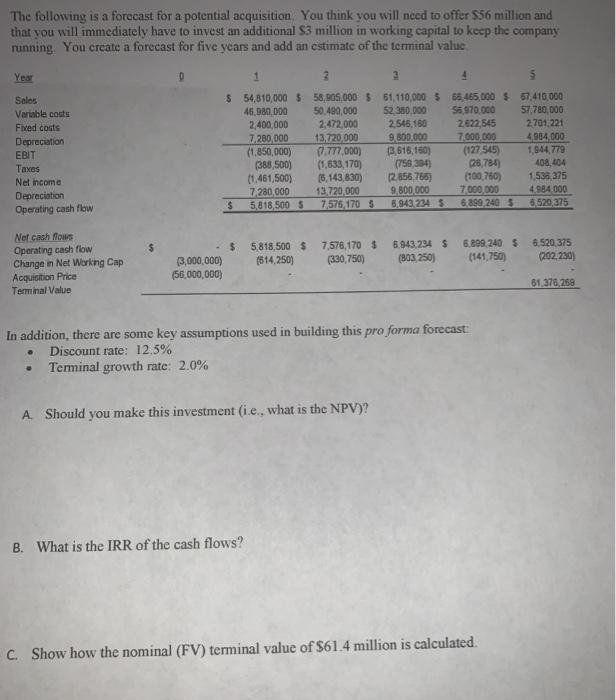 please answer A, B, and C below The following is a forecast
