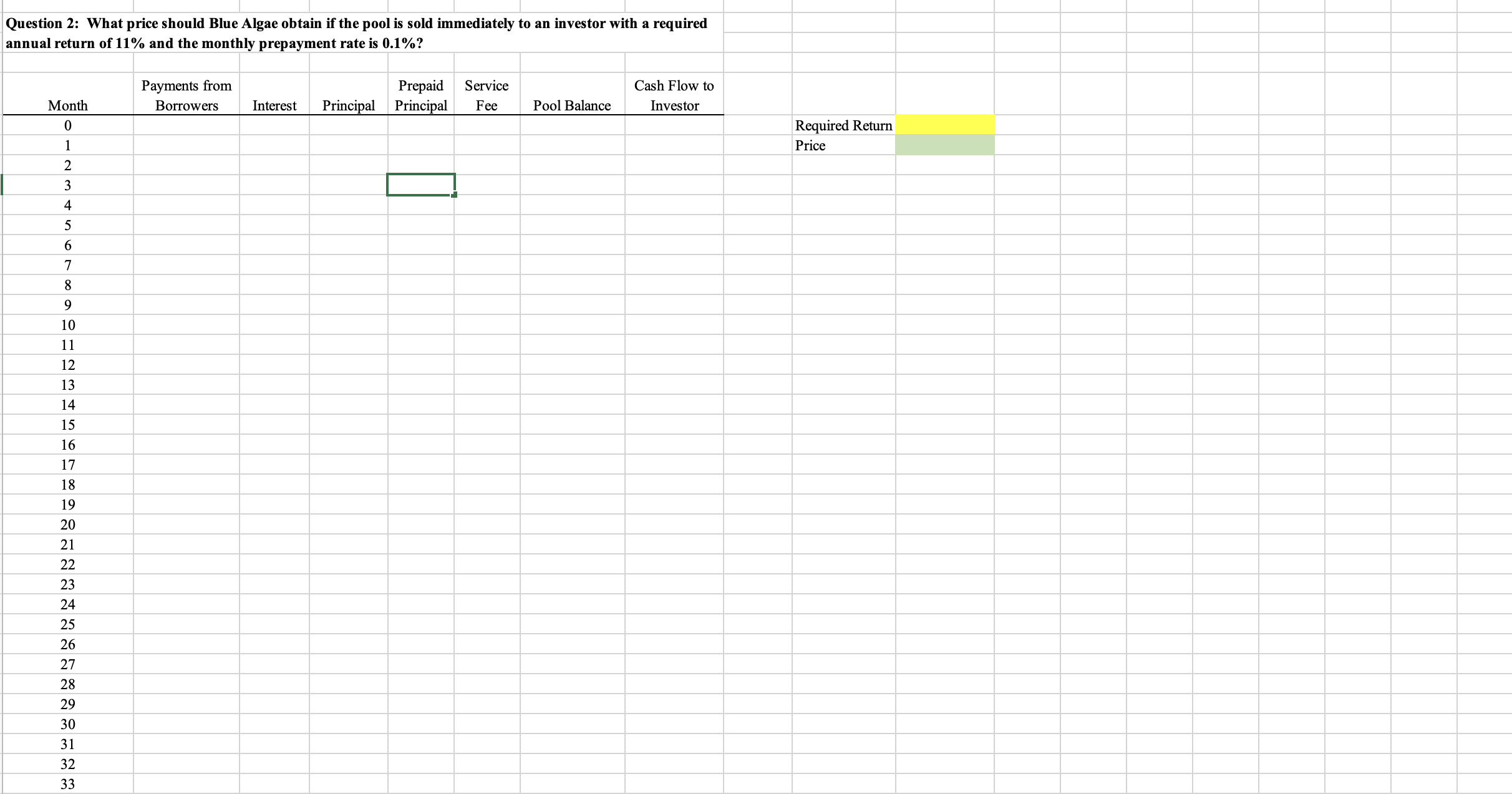 Please help with excel formulas Question 2: What price should Blue Algae