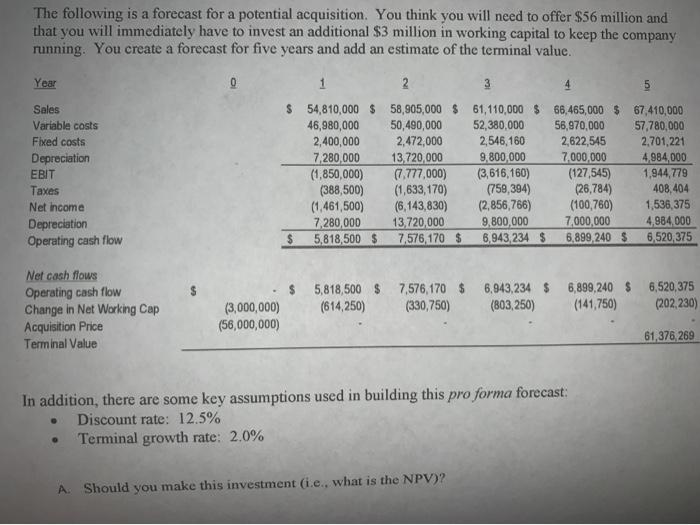 for a potential acquisition You think you will need to offer $56