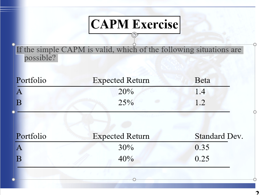 CAPM Exercise If the simple CAPM is valid, which of the