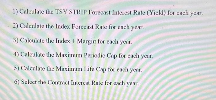 (ARM) interest rates for their 15 year loans. Having taken REAL 360