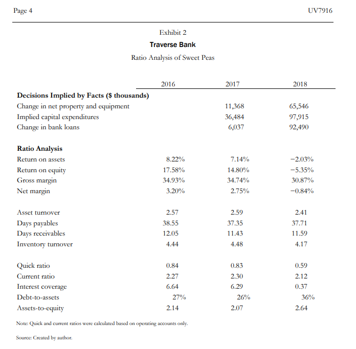Can decide to loan money to one, the other, both, or neither.