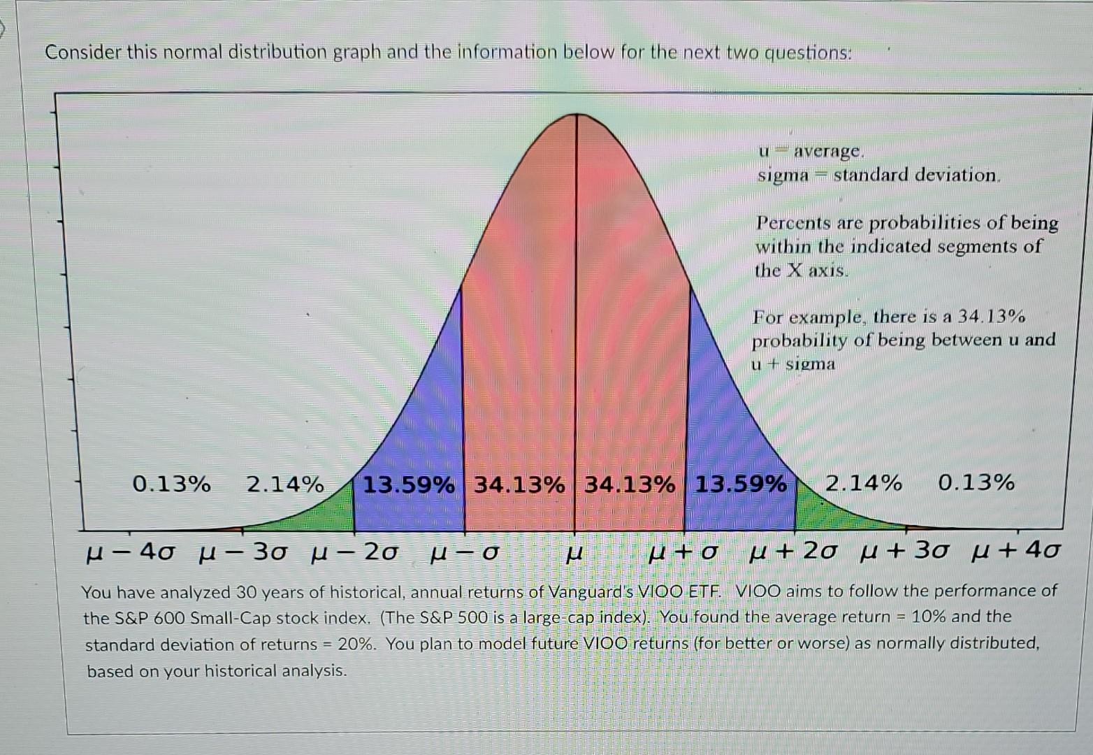  Consider this normal distribution graph and the information below for the