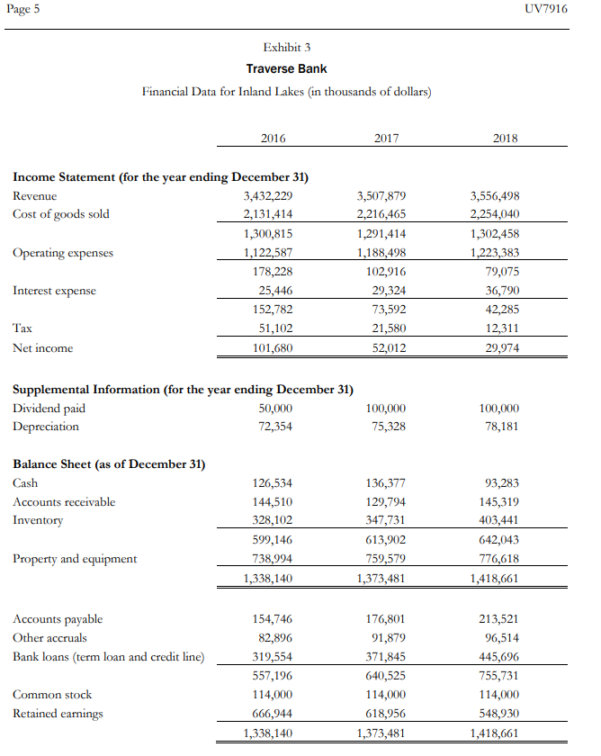 Show whatever you used to come to your conclusion and please explain