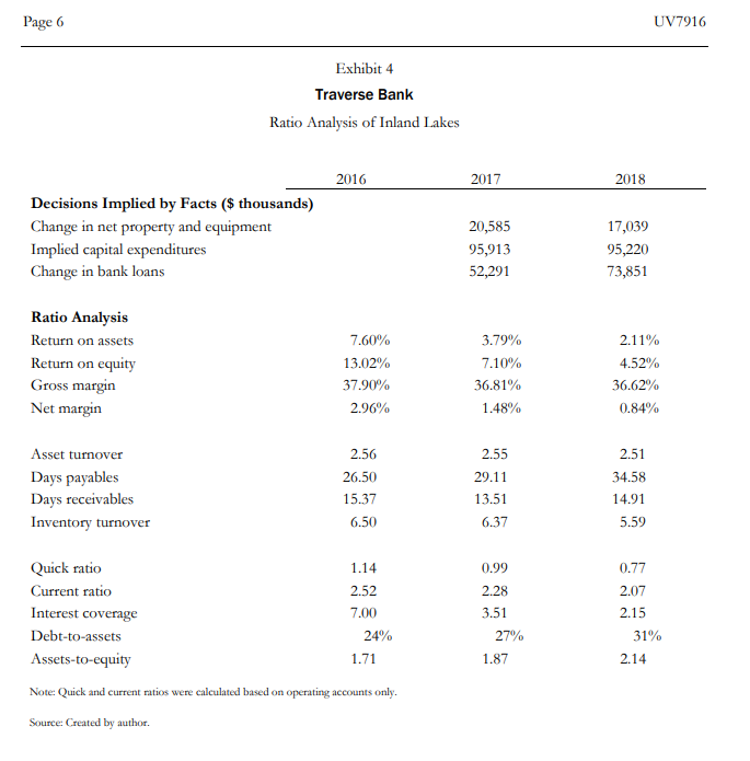 any of it that is not self explanatory so I can learn