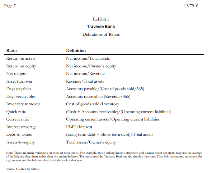 what it is that is needed to do for following problems. Thanks