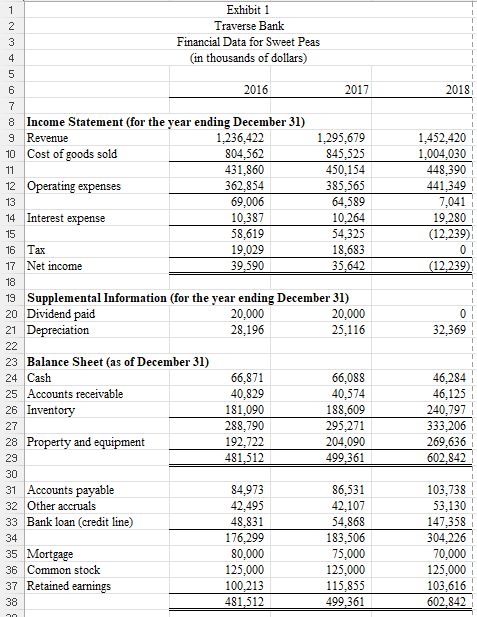 for the help and will be sure to upvote immediately when answered!