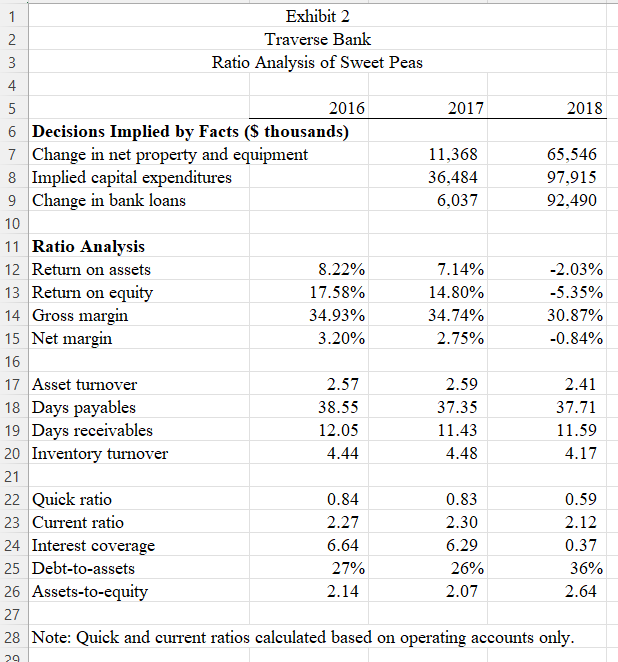 At the very bottom there will be photos attached of working notes