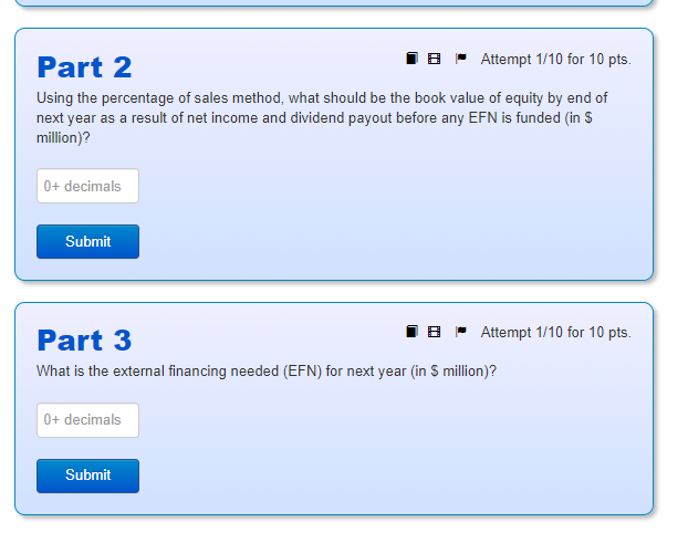 (all numbers in $ million) : Intro Model Corp.'s most recent balance