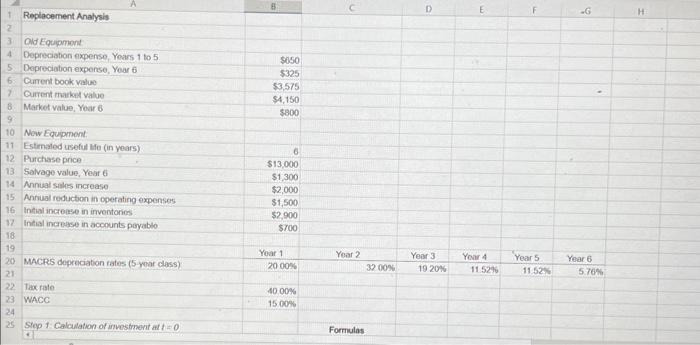 considering replacing the wood steamer it currently uses to shape guitar sides.