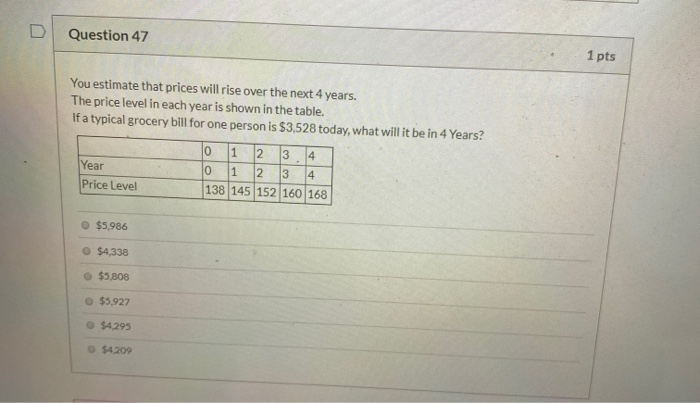  D Question 47 1 pts You estimate that prices will rise