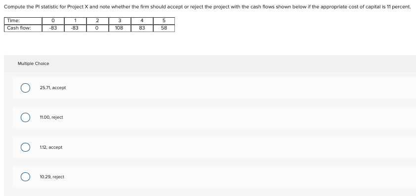 Compute the Pl statistic for Project X and note whether the