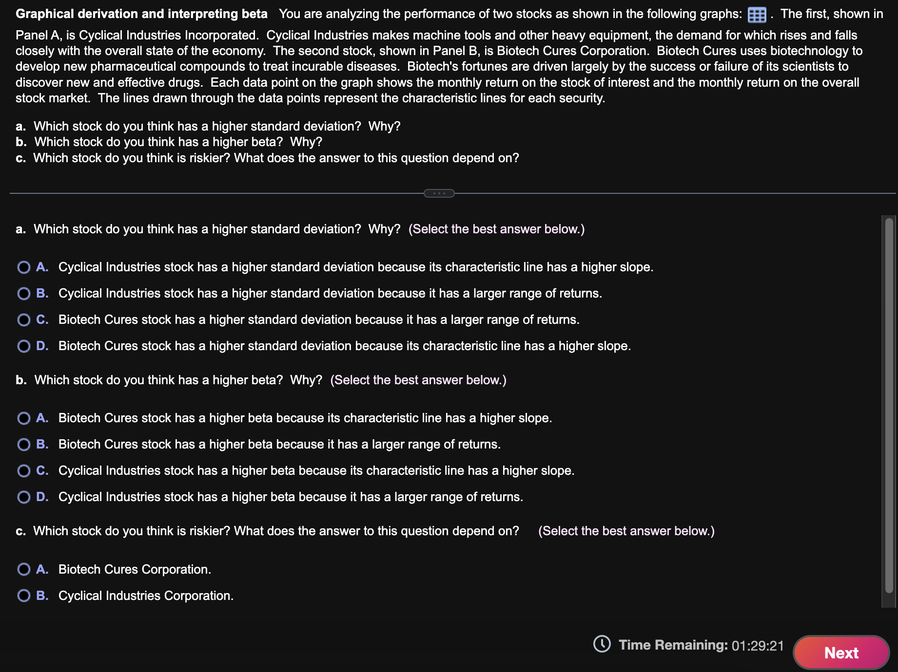 Graphical derivation and interpreting beta You are analyzing the performance of