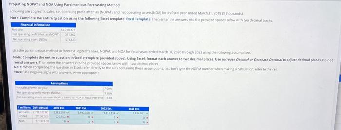 sales, nes operating profit ahter tax (NOPA), and net opeeating assets (NqOy