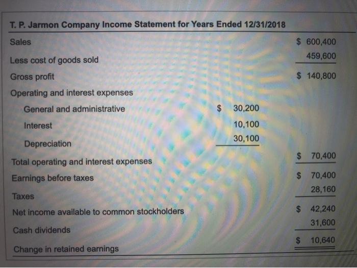 working capital and what is the debt ratio? b. Complete a statement