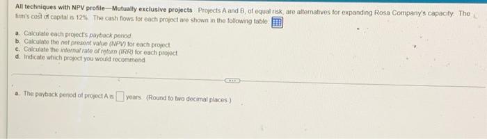  All techniques with NPV profile - Mutually exclusive projects Projects A