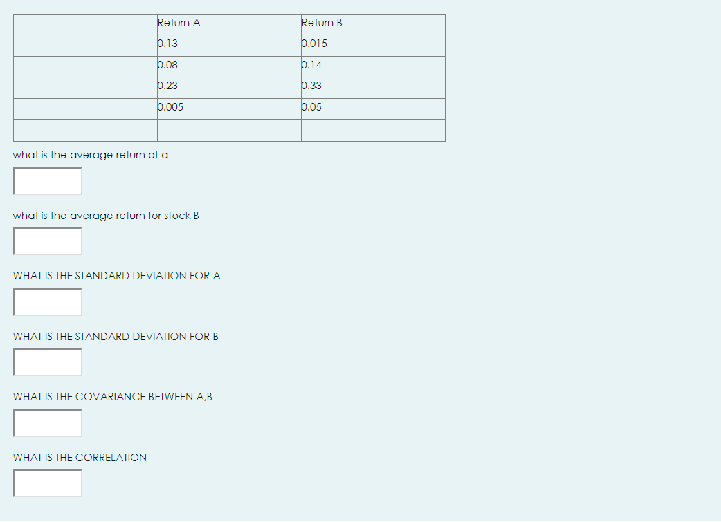  Return A Return B 0.13 0.015 0.08 6.14 0.23 0.33 0.005